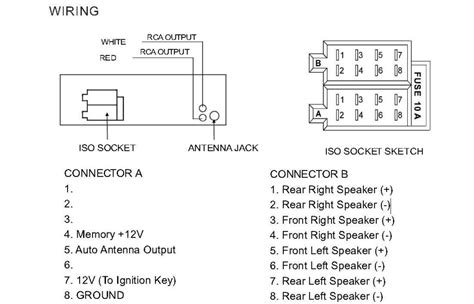 Boss audio system wiring diagram - Below you will find the product specifications and the manual specifications of the Boss BE7ACP-C. The Boss BE7ACP-C is a receiver designed for use in vehicles. This receiver offers a range of features and functions to enhance the in-car audio experience. It is compatible with a variety of media formats, including CDs, DVDs, and USB devices ...